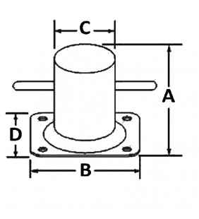 Esquema de medidas de Bita de amarre inox